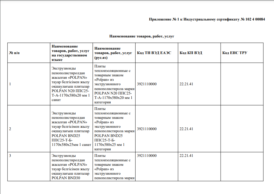 Приложение к Индустриальному 15.08.2024